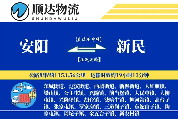 安阳到新民物流公司-包装物流专线「智能追踪」
