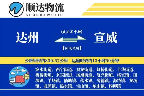 达州到宣威物流公司