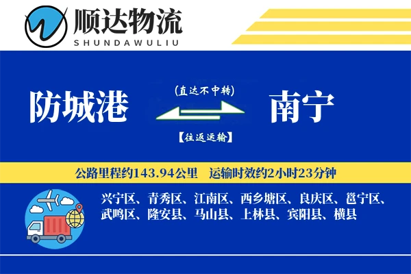防城港到南宁物流公司