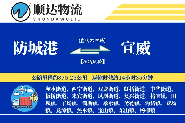 防城港到宣威物流公司