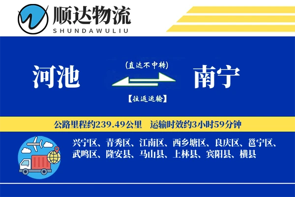 河池到南宁物流公司
