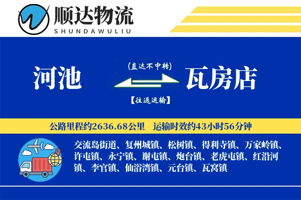 河池到瓦房店物流公司