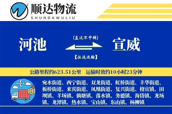 河池到宣威物流公司