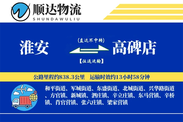 淮安到高碑店物流公司