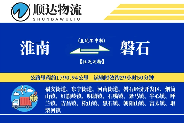 淮南到磐石物流公司