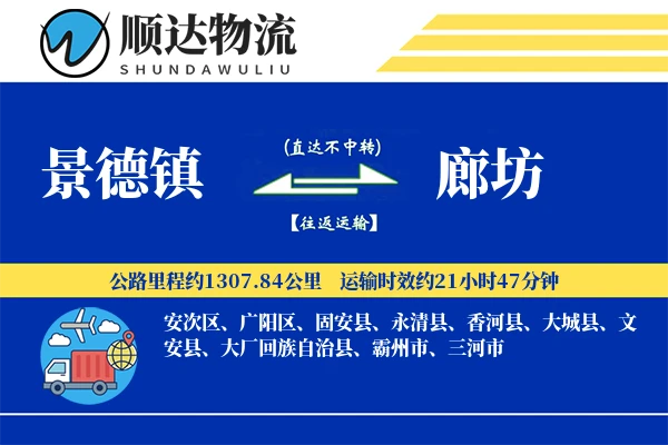 景德镇到廊坊物流公司