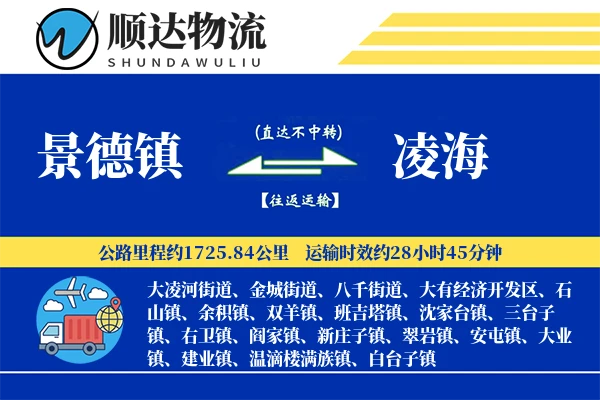 景德镇到凌海物流公司-逆向货运专线「全程高速」