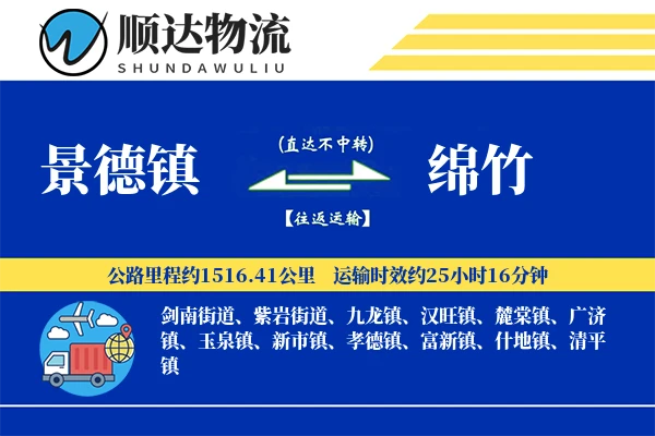 景德镇到绵竹物流公司