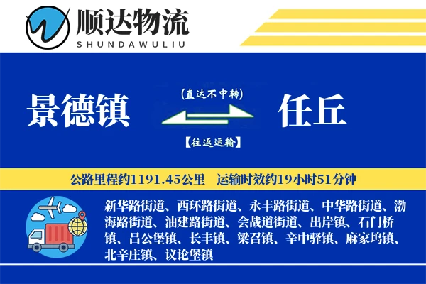 景德镇到任丘物流公司