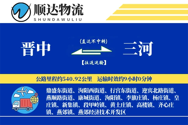 晋中到三河物流公司