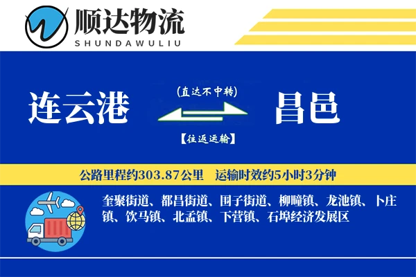 连云港到昌邑物流公司