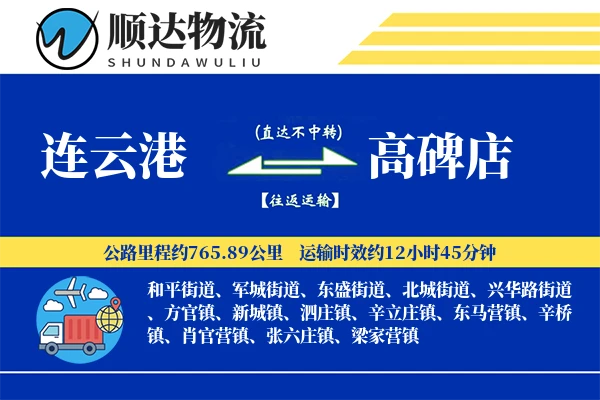 连云港到高碑店物流公司-仓储物流专线「打包服务」