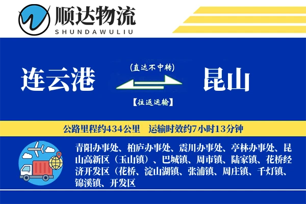 连云港到昆山物流公司