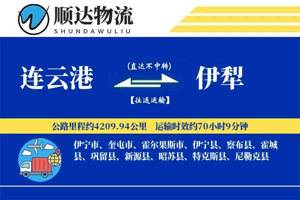 连云港到伊犁物流公司-同城运输专线「打包服务」