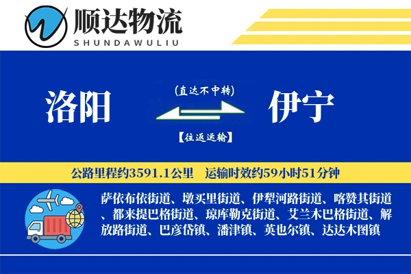 洛阳到伊宁物流公司-甩挂运输专线「电子签收」