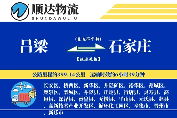 吕梁到石家庄物流公司