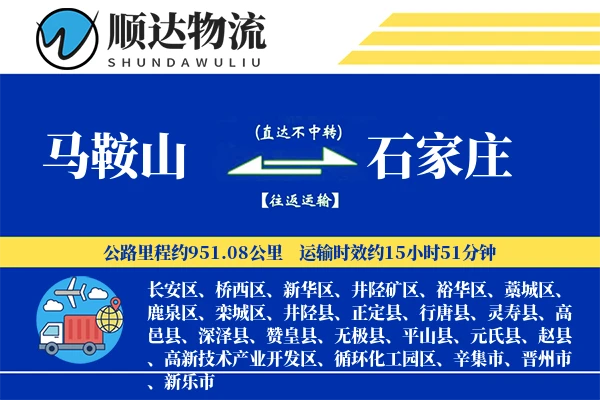 马鞍山到石家庄物流公司