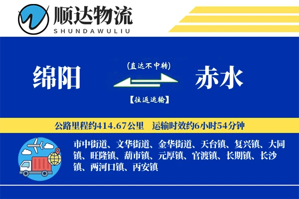绵阳到赤水物流公司-逆向物流专线「成本效益」
