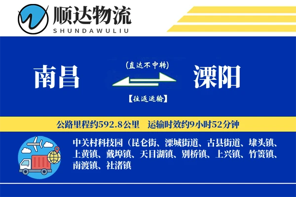 南昌到溧阳物流公司-包车运输专线「增值服务」