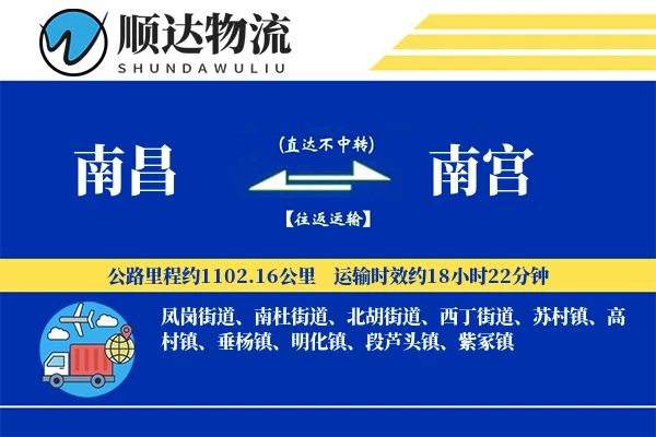 南昌到南宫物流公司-零担货运专线「成本效益」