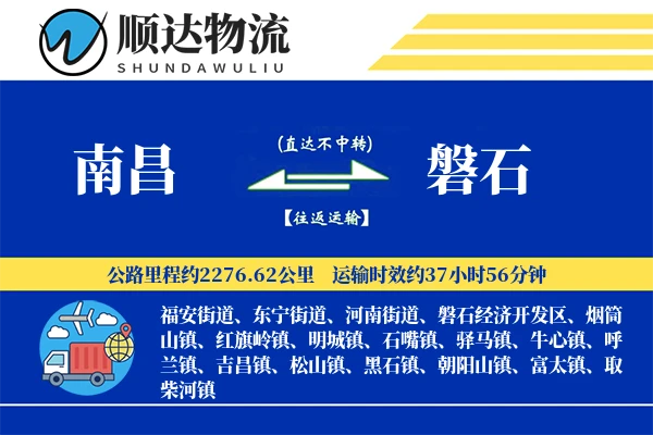 南昌到磐石物流公司-零担运输专线「定制化方案」