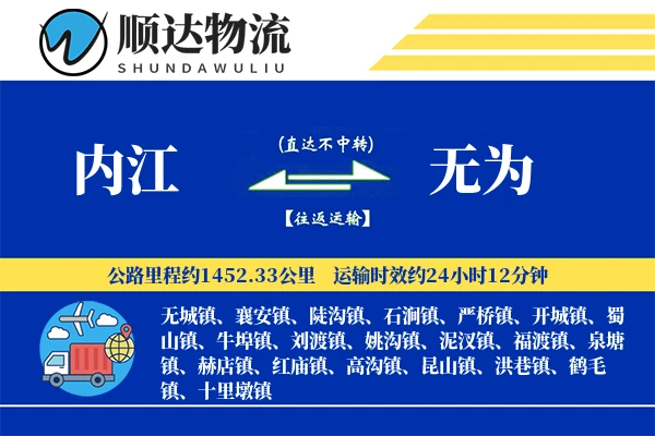 内江到无为物流公司-包装货运专线「增值服务」