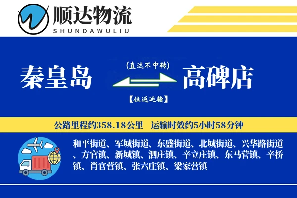 秦皇岛到高碑店物流公司