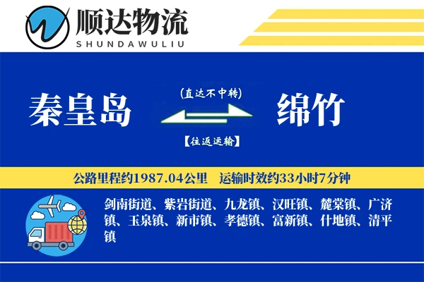 秦皇岛到绵竹物流公司