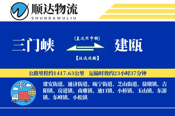 三门峡到建瓯物流公司