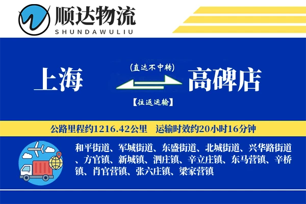 上海到高碑店物流公司-仓储货运专线「全程高速」