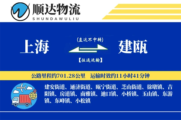 上海到建瓯物流公司-甩挂运输专线「GPS定位」