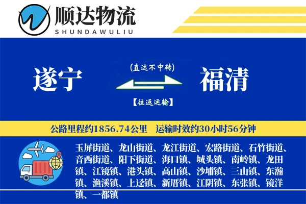 遂宁到福清物流公司