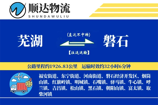 芜湖到磐石物流公司