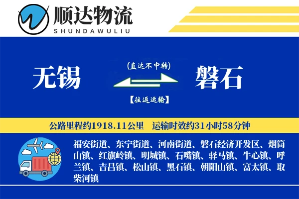 无锡到磐石物流公司