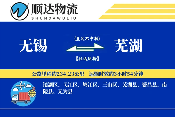 无锡到芜湖物流公司