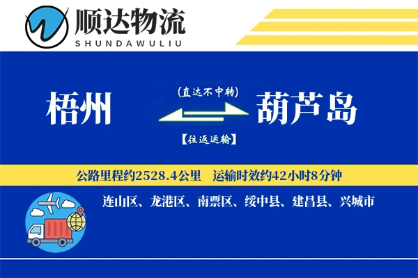 梧州到葫芦岛物流公司