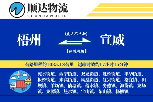 梧州到宣威物流公司