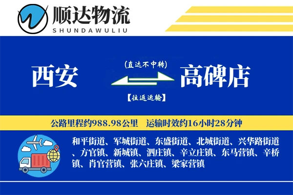 西安到高碑店物流公司