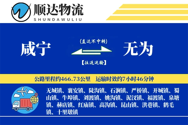 咸宁到无为物流公司-重货物流专线「极速送达」