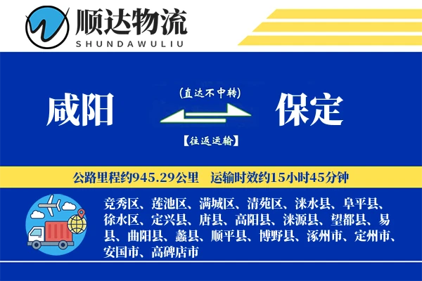 咸阳到保定物流公司