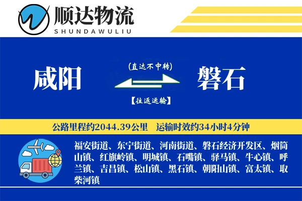 咸阳到磐石物流公司