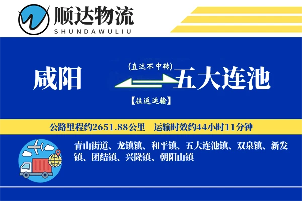 咸阳到五大连池物流公司
