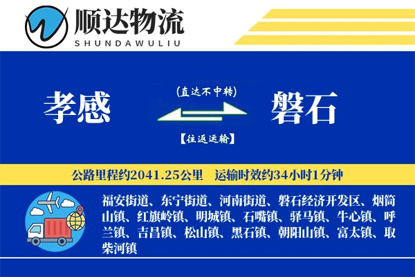 孝感到磐石物流公司-仓储物流专线「跨境物流」