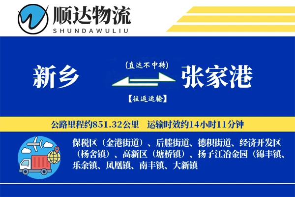 新乡到张家港物流公司
