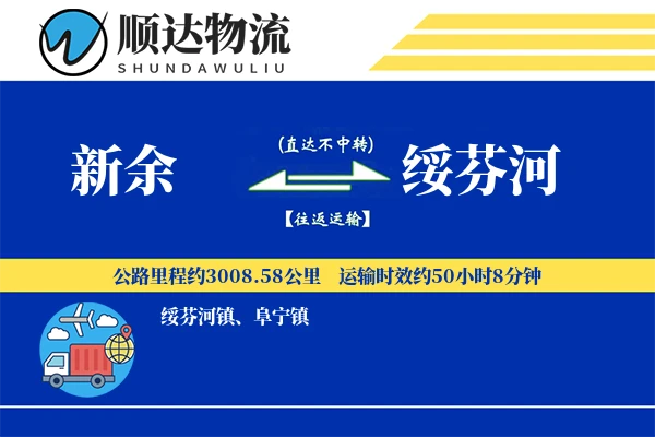 新余到绥芬河物流公司