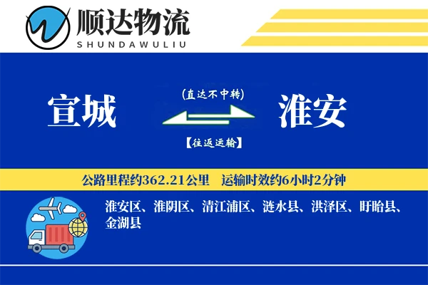 宣城到淮安物流公司