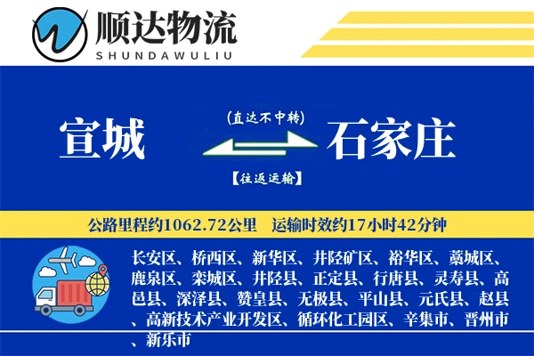 宣城到石家庄物流公司