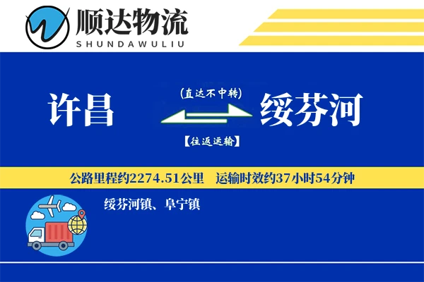 许昌到绥芬河物流公司