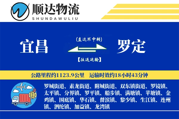 宜昌到罗定物流公司