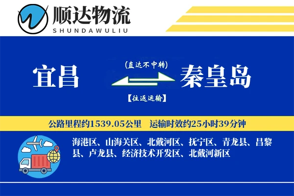 宜昌到秦皇岛物流公司